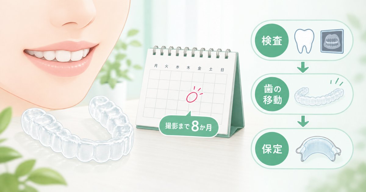 撮影までに前歯の部分矯正で短期間の改善は可能？月数と後戻り